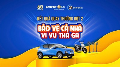 Kết quả quay thưởng Đợt 3 chương trình "Bảo vệ cả nhà - Vi vu thả ga"